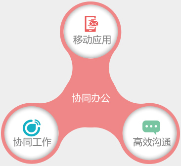 中山小欖工廠財務管理軟件 金蝶與用友軟件的選擇指南